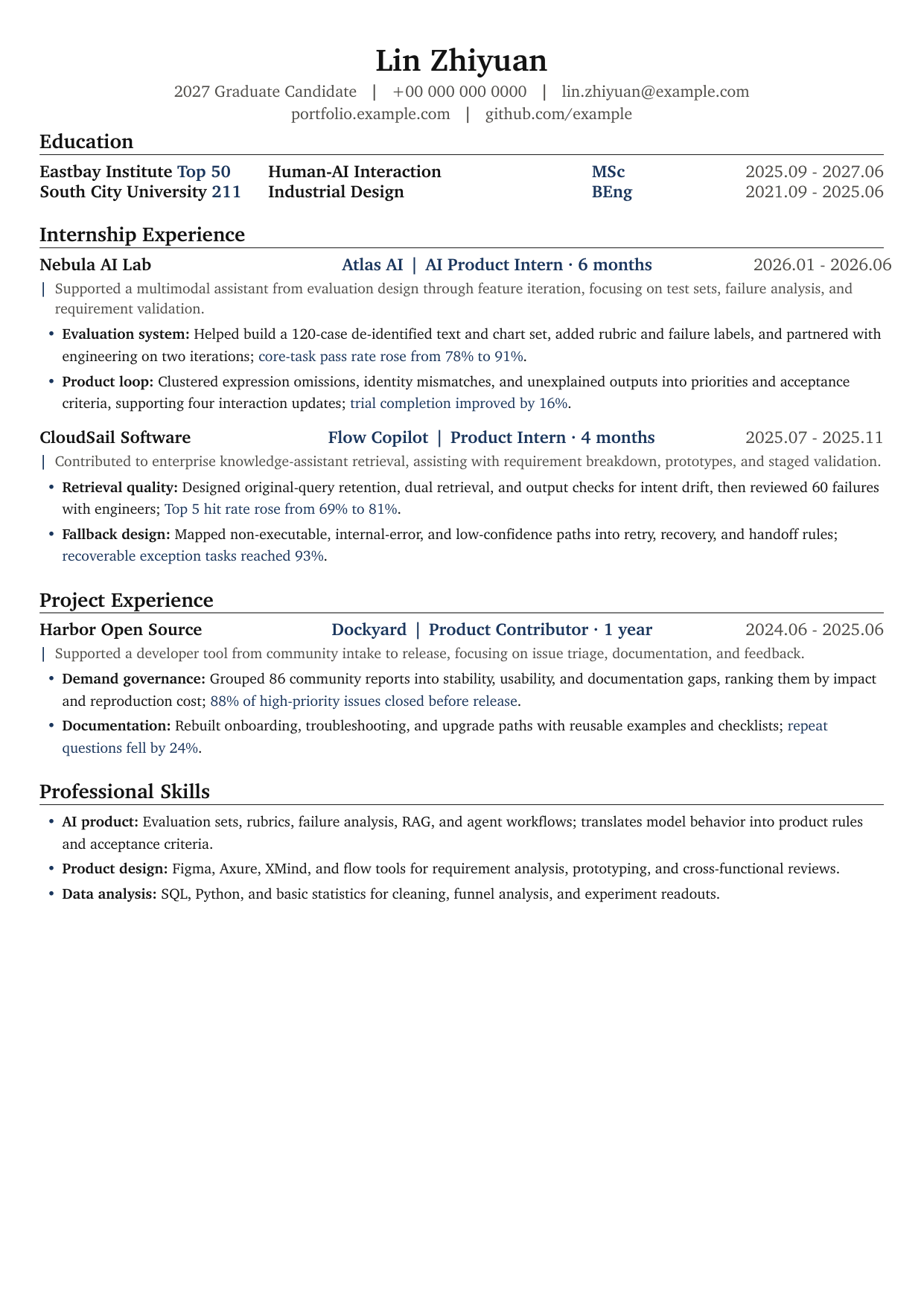 Product resume