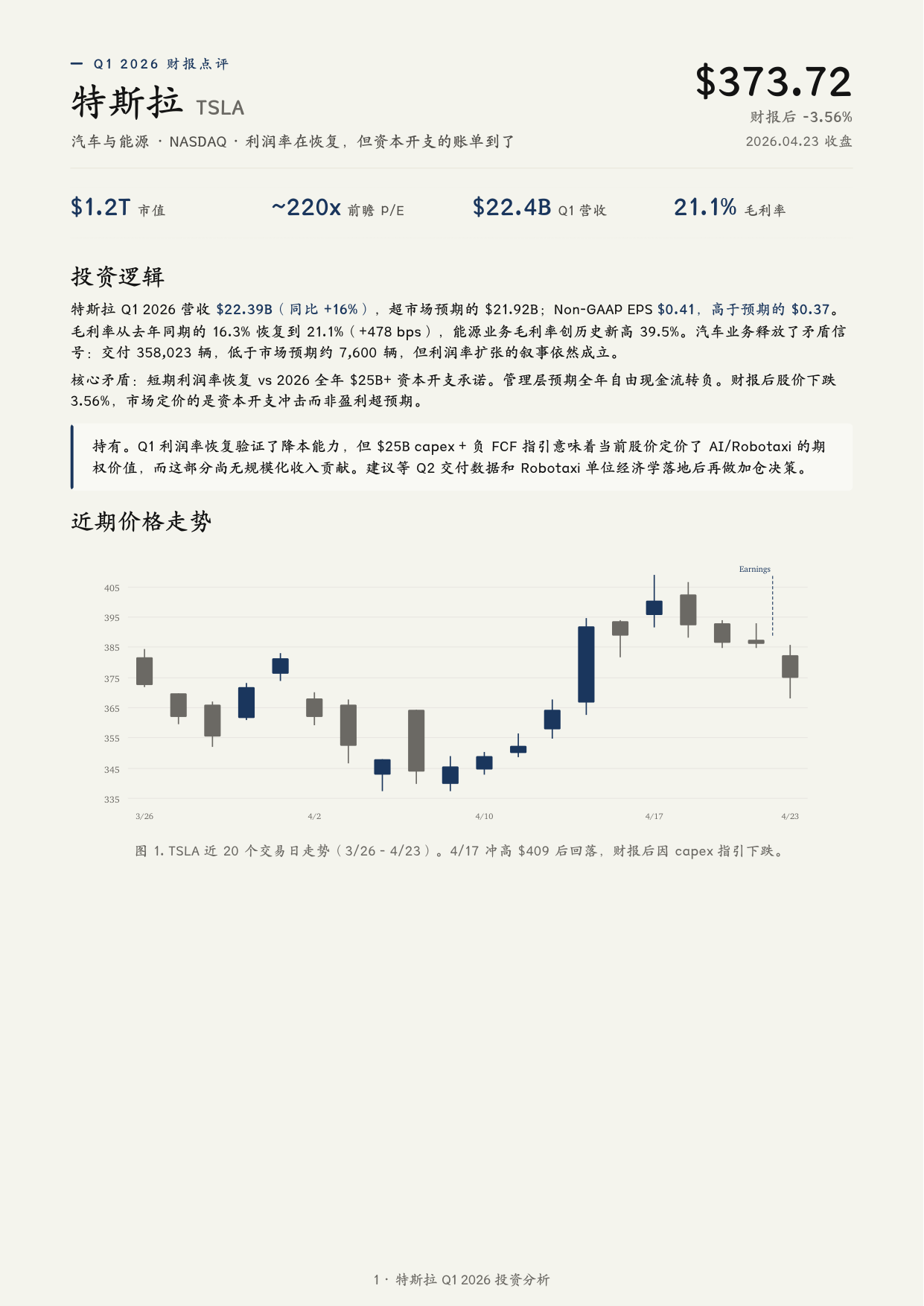 Tesla equity report